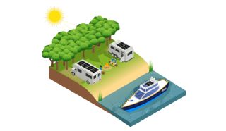 Off-Grid (Flexible Panel)